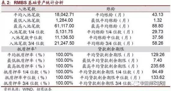 银行专家教你如何选择最优的东莞桥头房屋抵押贷款产品(东莞房子抵押贷款能贷多少钱,最长多少年)